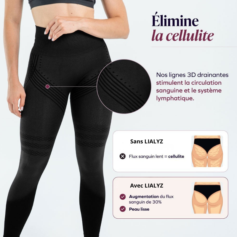 Ligins anti cellulite
