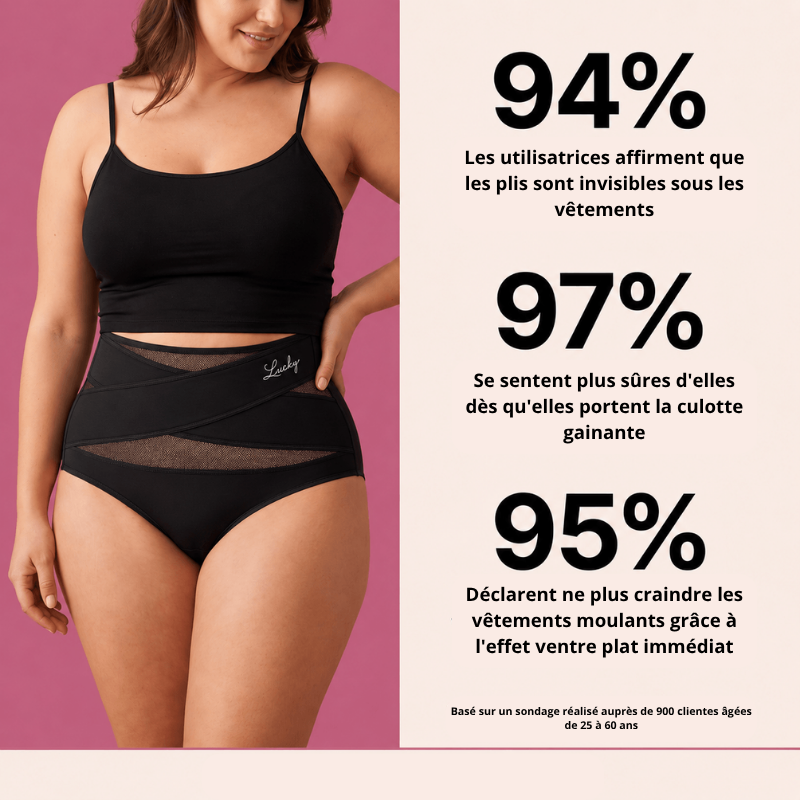 Silhouetta CULOTTE GAINANTE 360°